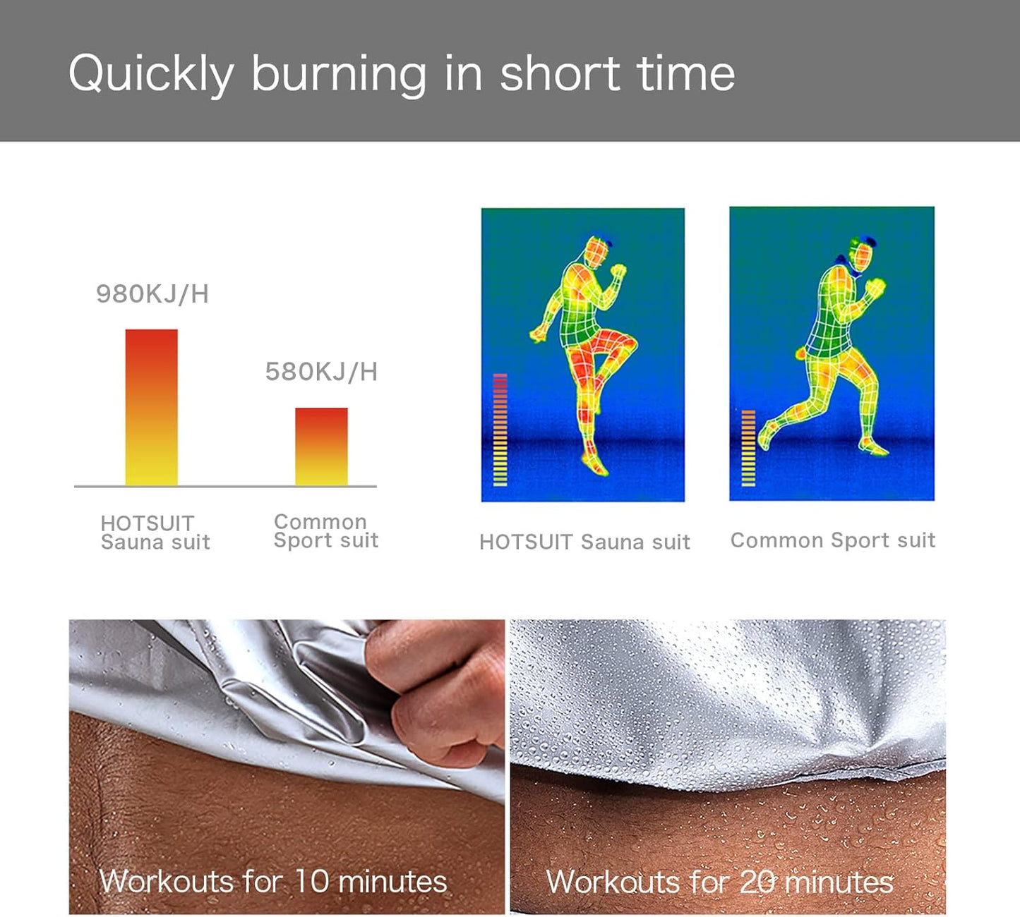 Sauna Suit Men anti Rip Boxing Sweat Suits Exercise Workout Jacket