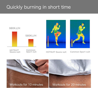 Sauna Suit Men anti Rip Boxing Sweat Suits Exercise Workout Jacket